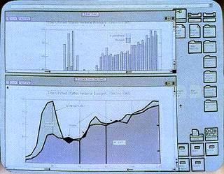 Graphs